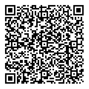 QRCode Chave Pix